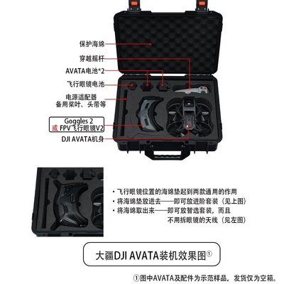 【促銷】現貨 適用大疆DJI Avata收納包進階式無人機智選版單肩包大容量配件盒