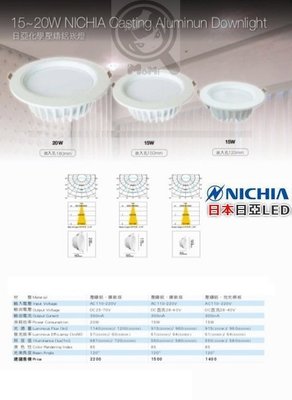 日本 進口 20W 孔18cm 崁燈☀MoMi高亮度LED台灣製☀日亞化 15W 孔15cm / 15W 孔12.5cm