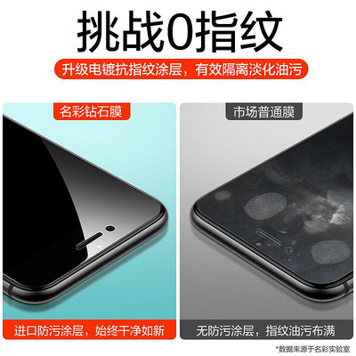 蘋果se2鋼化膜IPhonese2手機防窺膜es二代se3三代全屏覆蓋2020新IPhone9防偷窺