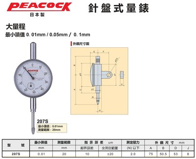 PEACOCK 針盤式量錶 針盤式量表 207S