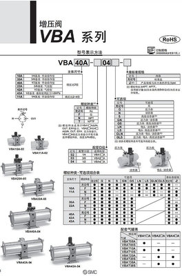 增壓閥SMC氣動增壓閥VBA10A-02/VBA20A-03/VBA40A-04GN氣體增壓閥