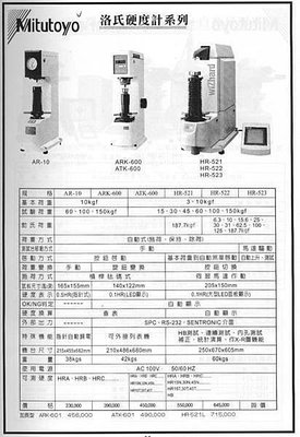 ㊣宇慶S舖㊣ Mitutoyo 洛氏硬度計系列 ARK-600