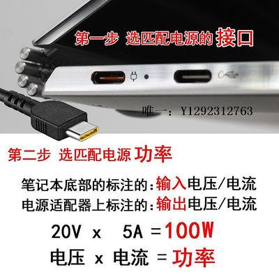 電源適配器聯想100W筆記本充電器ThinkPad電腦小新Pro16 PD電源USB-C thinkbook 13x s