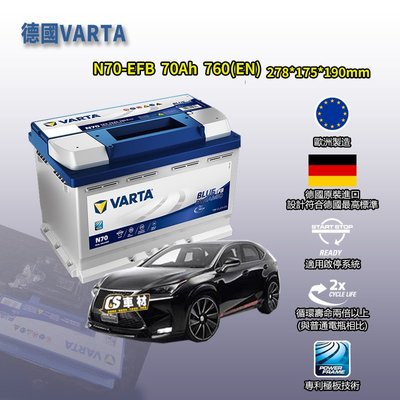 CS車材-VARTA 華達電池 LEXUS 淩志 UX200/LC500H 代客安裝 非韓製