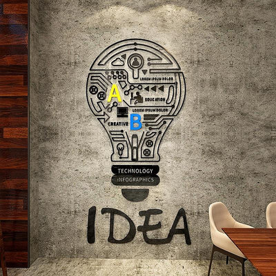 【DAORUI】創意燈泡立体牆貼勵志3D亞克力壁貼工業風門貼科技創意企業文化牆面裝飾公司個性裝饰貼紙