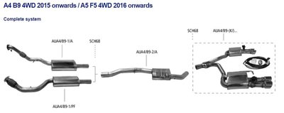 =1號倉庫= BASTUCK 德國 排氣管 AUDI A4 A5 B9 F5 AWD 2016+ 閥門