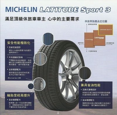 米其林LATITUDE SPORT3 235/55R19 /audi Q5 LEXUS RX450/RX350工資另計