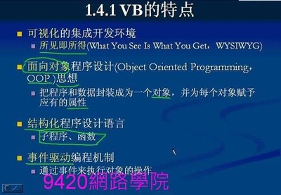 【9420-757】VB.NET 程式設計 教學影片-(25 講, 上海交大) , 240 元!