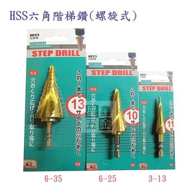 日本 HSS 不銹鋼專用 多段階梯鑽頭 梯形圓穴鑽 梯形鑽頭 6~35mm (螺旋)