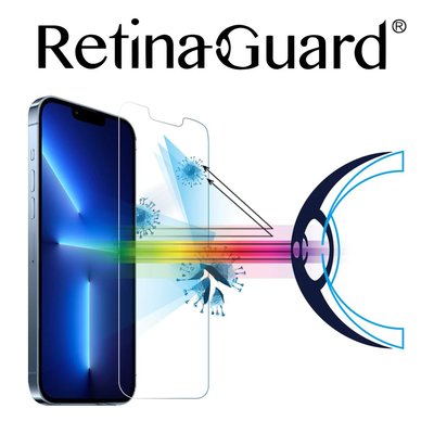 RETINAGUARD 視網盾 IPHONE 14 PRO MAX 6.7吋 抗菌防藍光鋼化玻璃保護貼 9h玻璃貼
