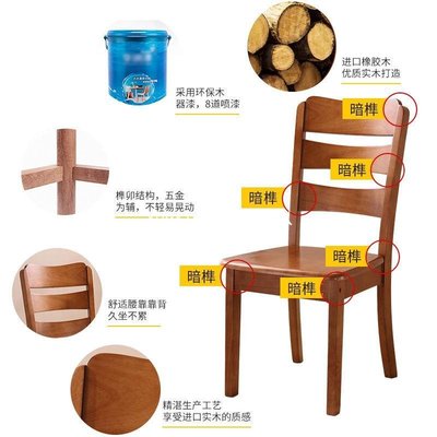 【熱賣精選】全實木餐椅家用靠背椅子簡約現代中式原木凳子木頭中式飯店餐桌椅