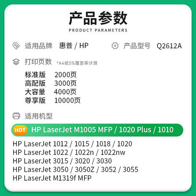 適用惠普m1005硒鼓hp1020 12a易加粉1020plus 1010墨粉盒laserjet m1005mfp打印機