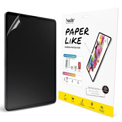 【免運費】hoda【 iPad Pro 12.9吋 】類紙膜