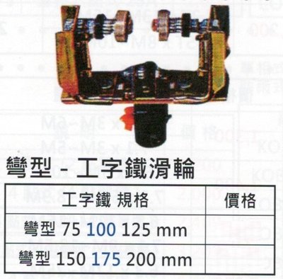 彎型-工字鐵滑輪 彎型75/100/125mm 彎型150/175/200mm