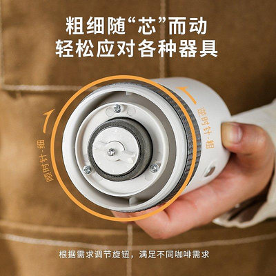 熱賣 電動咖啡磨豆機家用小型自動磨咖啡機手磨充電便攜意式電動研磨機 精品