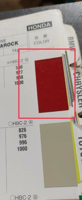 【振通油漆】日本ROCK原裝汽車烤漆 補漆 DIY HONDA 色號 R-513 紅 100g