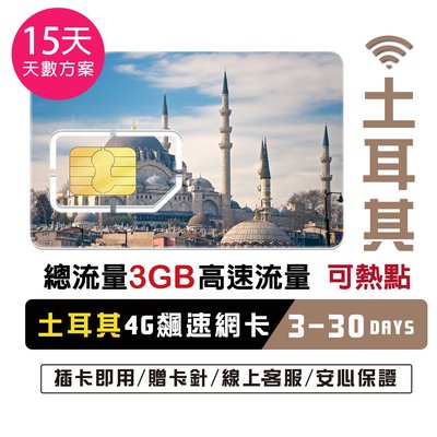 土耳其上網卡15天 總流量3GB 旅遊網路卡 免開通 vodafone / Turkcell訊號