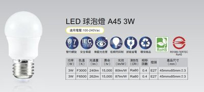 含稅附發票 亮博士 3W E27 LED燈泡 保固一年 台灣CNS認證