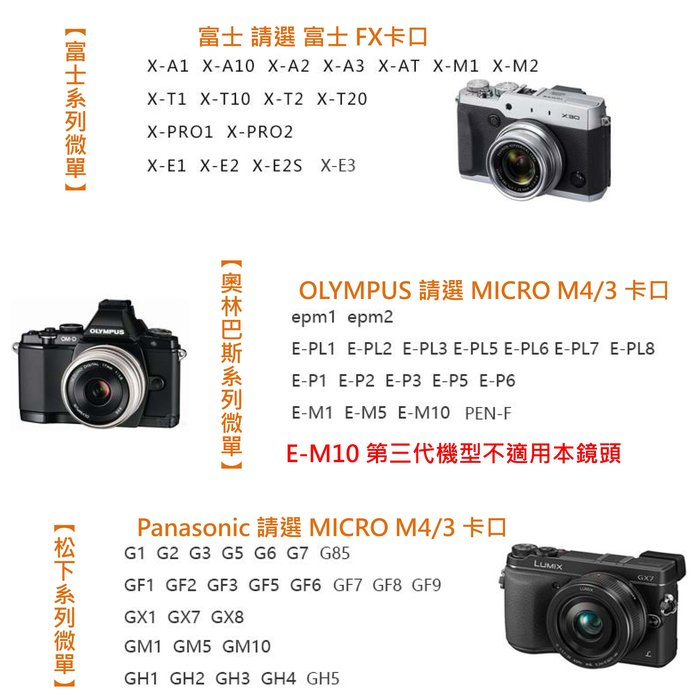 【I攝影】七工匠 7artisans 25mm F1.8 廣角鏡頭 手動對焦 Canon．FX．M43．SONY 微單鏡