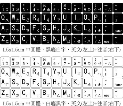 ◎訂製鍵盤貼紙~優質品,不反光筆記型鍵盤-英文(左上)+注音(右下)-尺寸:1.5x1.5cm-黑底白字-中圓體