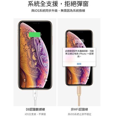 外出攜帶超好用 蘋果MFi認證 D8 Lightning 8pin 傳輸充電線 20cm短線 iPhone12傳輸線