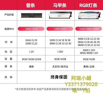 記憶體lexar雷克沙DDR4臺式機內存條8G 16G 32G雙通道3200/3600燈條套裝