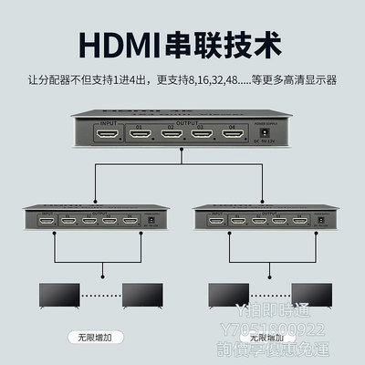 分配器hdmi高清分配器一分四分線器4K60Hz電視機頂盒分屏1進4/8/10/16出切換器