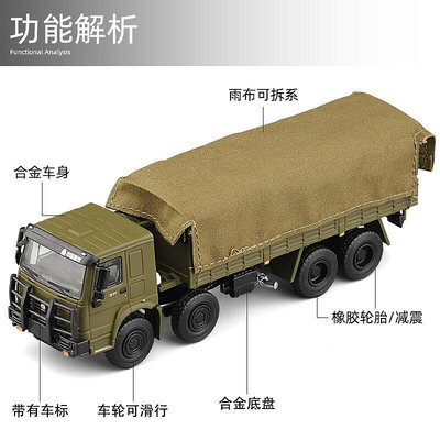 現貨 JKM1:64豪沃8x8軍事卡車模型仿真合金車模擺件男孩兒童玩具車