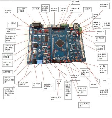 STM32 開發板 實驗板 STM32F103ZET6 小系統板 核心板 配 送 TFT 液晶屏 w1 [117207]