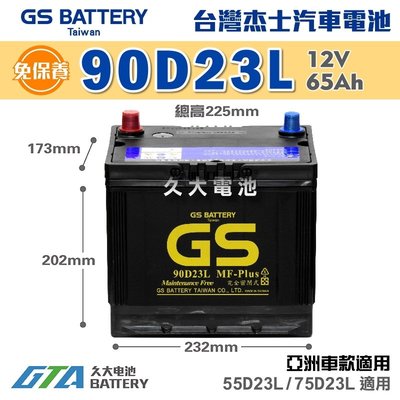 ✚久大電池❚ GS 杰士 統力電池 90D23L 免保養 汽車電瓶 汽車電池 55D23L 75D23L 新規格