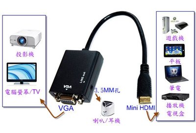 mini HDMI TO VGA音源孔 免電源轉換線(10公分) (type-C mini)