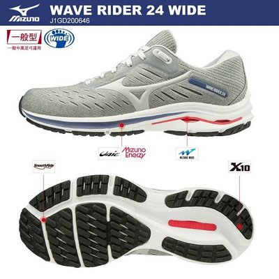 貝斯柏~美津濃MIZUNO WAVE RIDER 24 WIDE 超寬楦一般型女款慢跑鞋 J1GD200646 上市特價