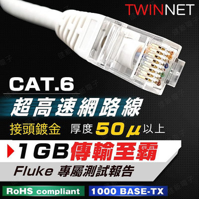 【健新電子】TWINNET Cat.6 高速網路線 1米~20米 台灣製造 附測試報告(含頭) #127335