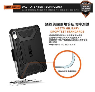 可無線充電 UAG iPad mini 6(2021) 都會款耐衝擊保護殻 平板保護套  蜂巢式輕量化
