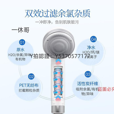 淨水器濾心 東麗TORAY日本原裝進口凈水花灑噴頭母嬰級RS52濾心 淋浴器過濾器