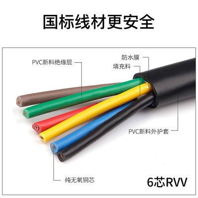 國標銅六芯聚氯乙烯軟電線RVV6芯0751.52.5平方護套控制電纜200米多多雜貨鋪