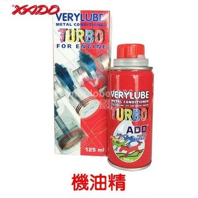 【華興國際】XADO VeryLube C60 引擎金屬調節劑 保護劑 引擎油精 汽油 柴油 愛鐵強 3M 鉬元素