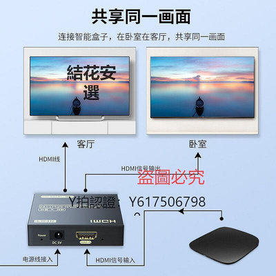 切換器 晶華HDMI分配器 一進二出4K60Hz筆記本電腦機頂盒連接電視顯示器