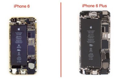 全新0循環  Apple iPhone6 plus  /  iphone 6 plus 電池  全台最低價