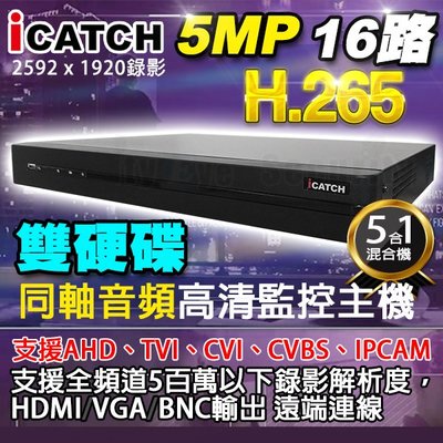 【安全眼監視監控】5MP可取H.265 16路icatch監控主機AHD DVR雙硬碟適2MP IPC防水紅外線攝影機