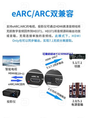 轉換器阿音 HDMI eARC音頻分離器7.1聲道192K解碼數字光纖同軸轉切換