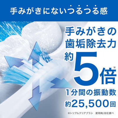 日本 OMRON 歐姆龍 音波震動 電動牙刷 HT-B303 潔牙護齒 附電池 B303新款【全日空】
