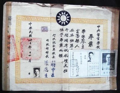 民國32年:中央警官學校畢業證書