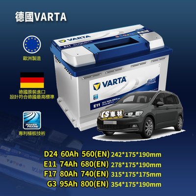 CS車材-VARTA 華達電池 VW 福斯 AMAROK/PASSAT/PHAETON/T6 CARAVELL 非韓製