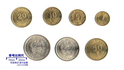 【超值硬幣】秘魯1985-1988年 絕版錢幣七枚一組，人像Miguel Grau版，少見~