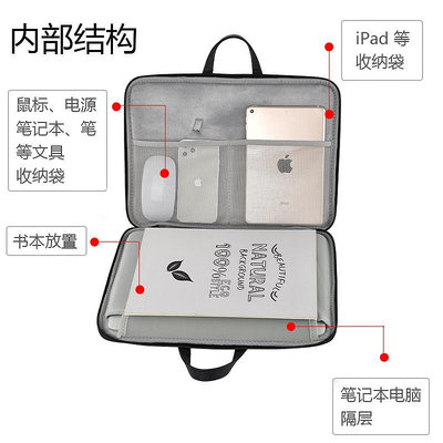 好看的電腦包防摔防震手提適用于蘋果筆記本Macbook13.3聯想Air14女15.6ins風簡約15華為14寸pro1