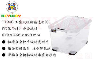 KEYWAY館 TT900 工業風收納箱90L(透明) 所有商品都有.歡迎詢問