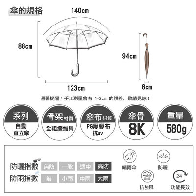 超大傘面27吋黑膠款銀膠款自動直立傘買一送一【滿額599 費】【直傘】【RDP】大傘面 抗風 雨傘 雨具 uv