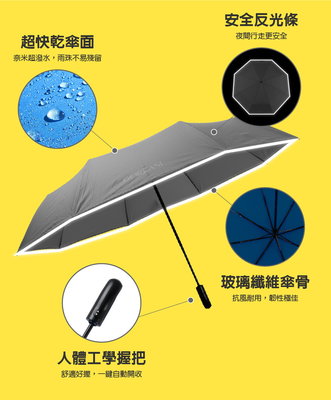 【折疊傘 大雨傘 自動傘】GORRANI 奈米防潑水布-27吋特大自動開收傘 雨傘 自動雨傘 自動折疊傘【同同大賣場】
