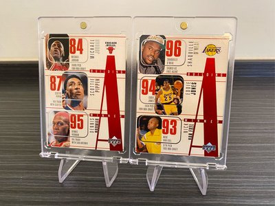 1996-97 Upper Deck Chicago Bulls Michael Jordan / Lakers Kobe Bryant RC 公牛湖人團隊卡